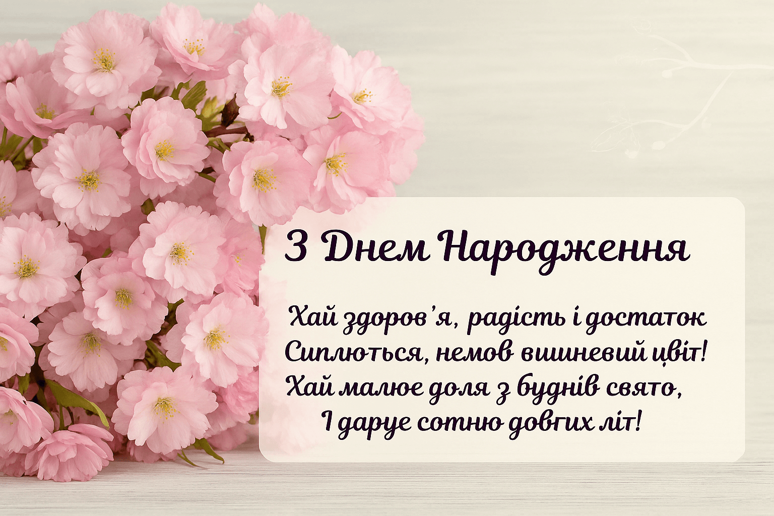 Привітання з днем народження